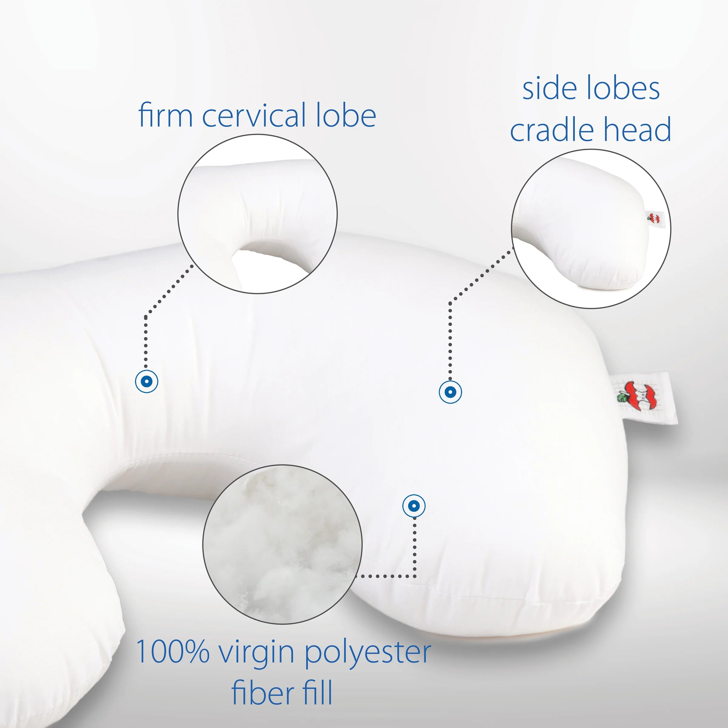 Orthopedic Pillow Travel Core
