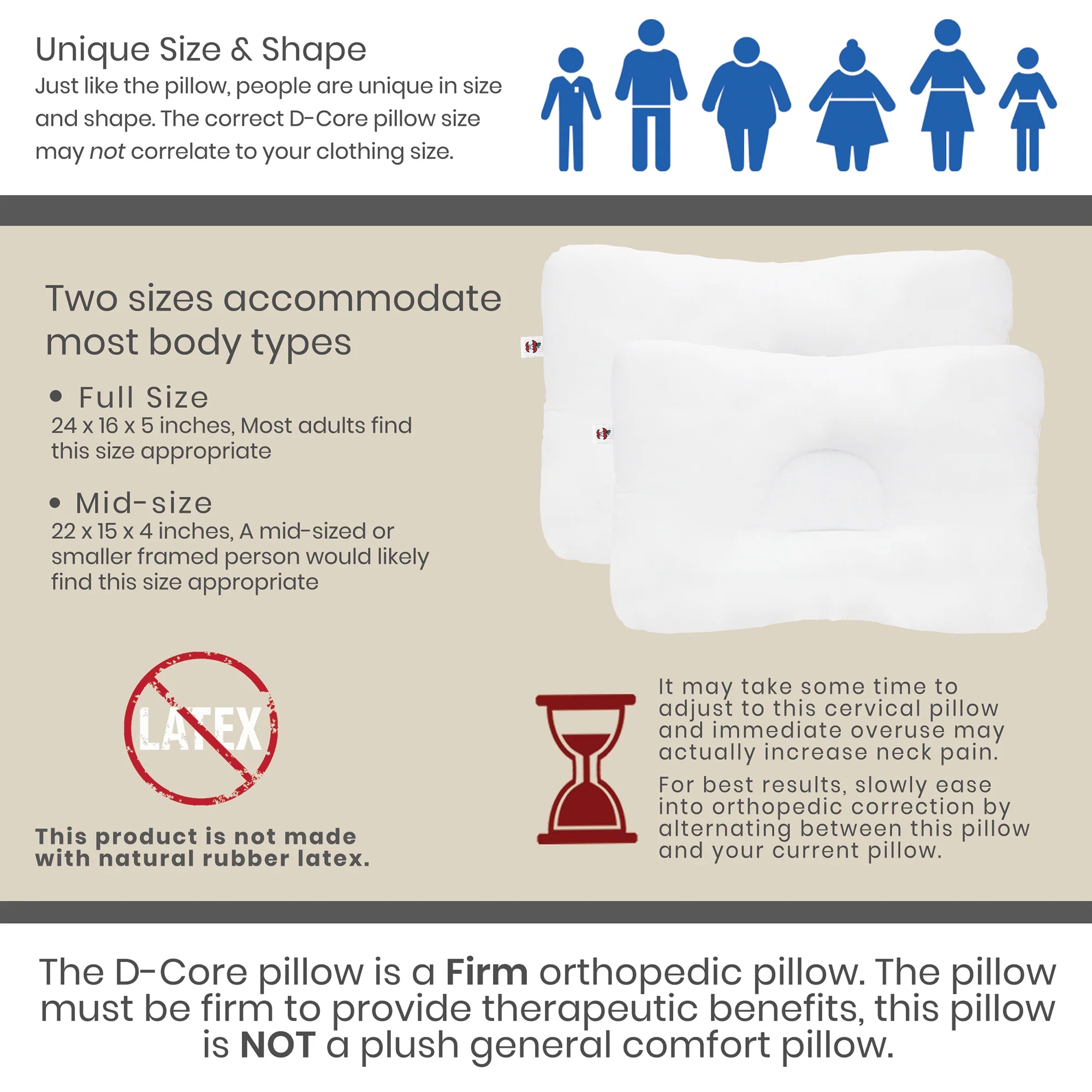 D-Core Fiber Support Pillow