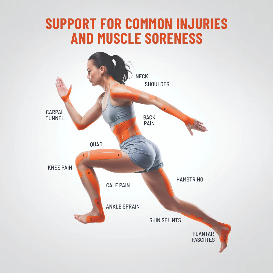 KT Tape Recovery Patch Pack of 4