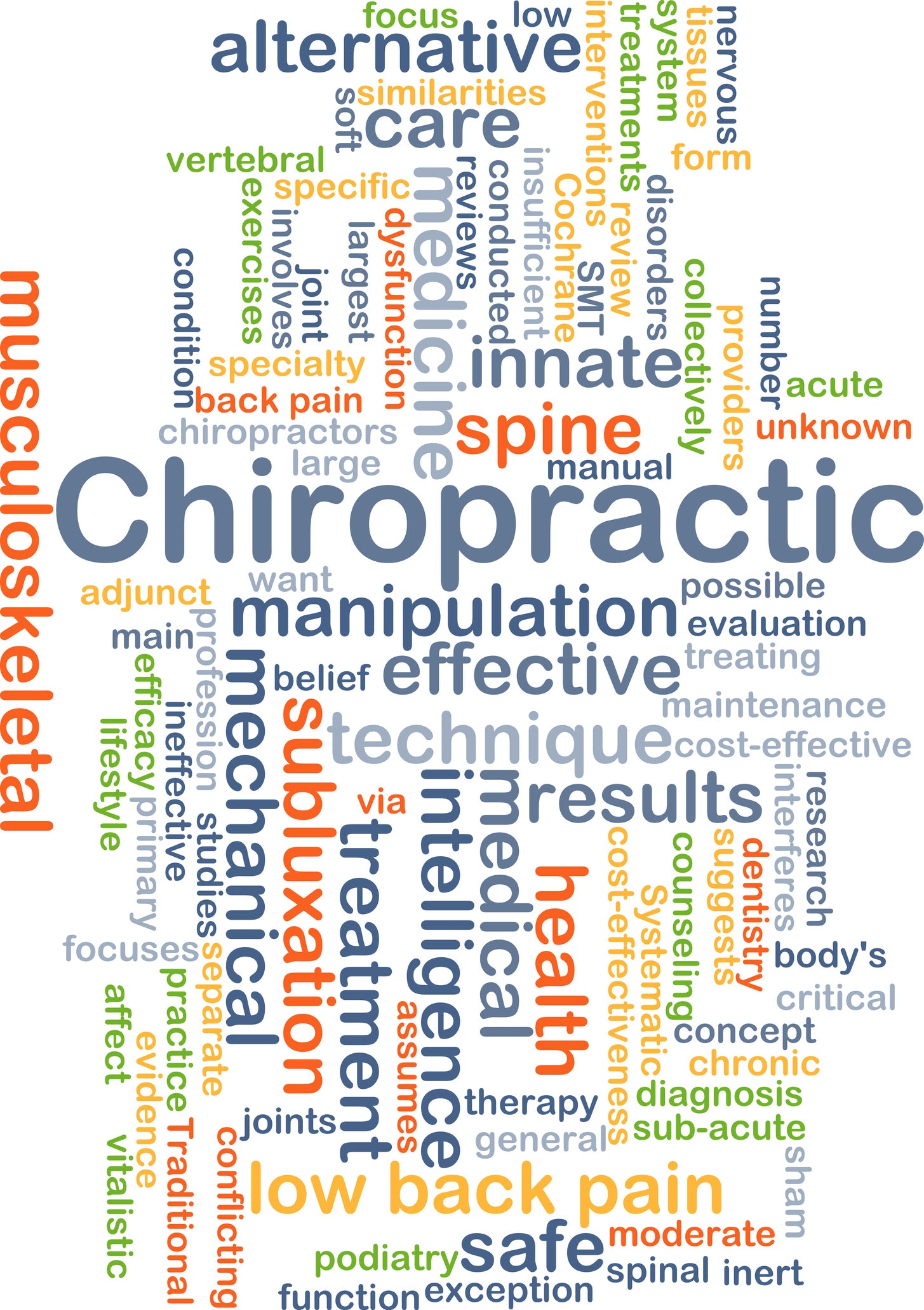 Empowering Wellness: Your Guide to Effective Chiropractic Care with ChiropracticSupplies.com